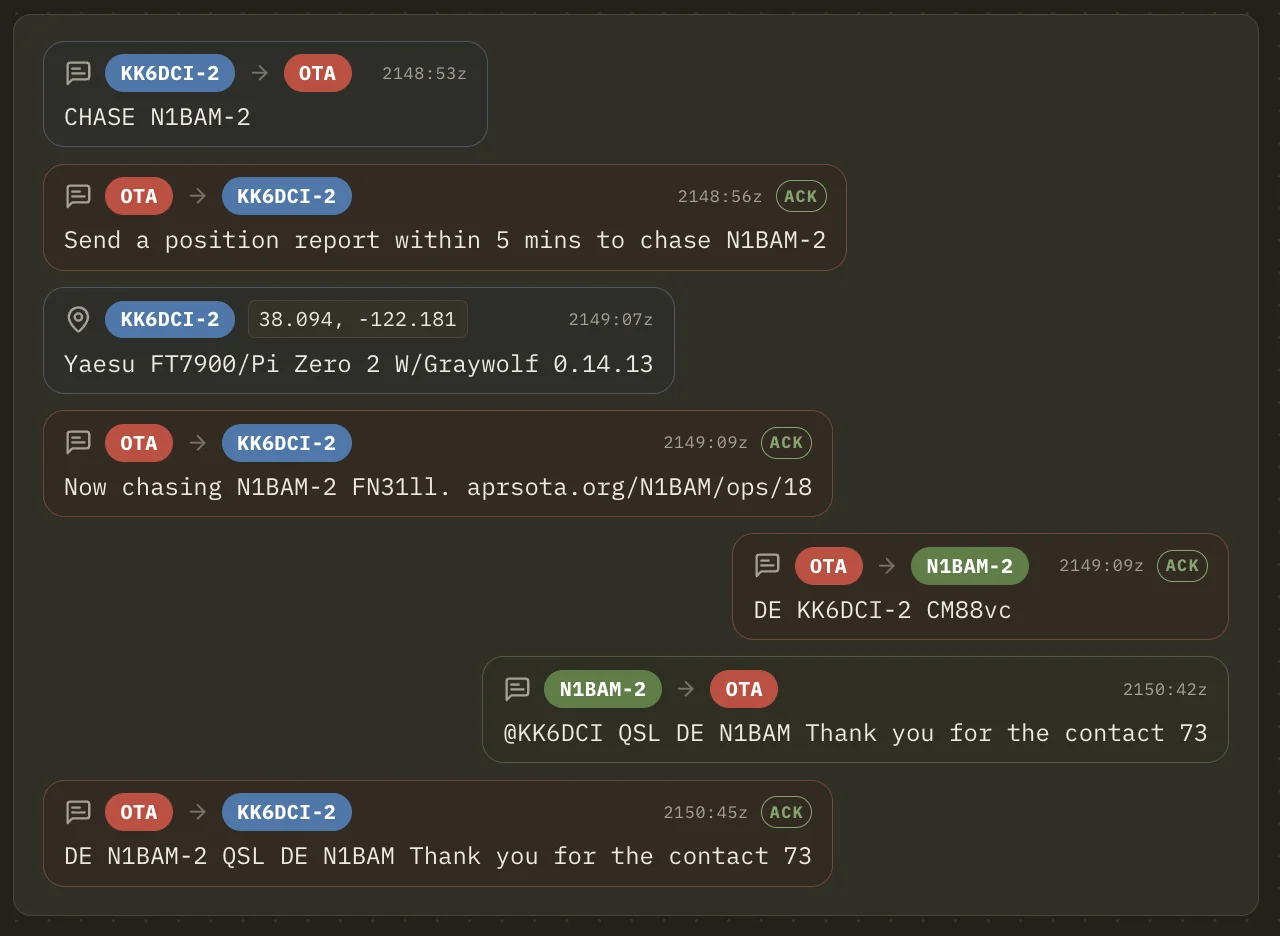 The same exchange as the service logged it, line for line. OTA is the bot. Every message here crossed my local RF link.